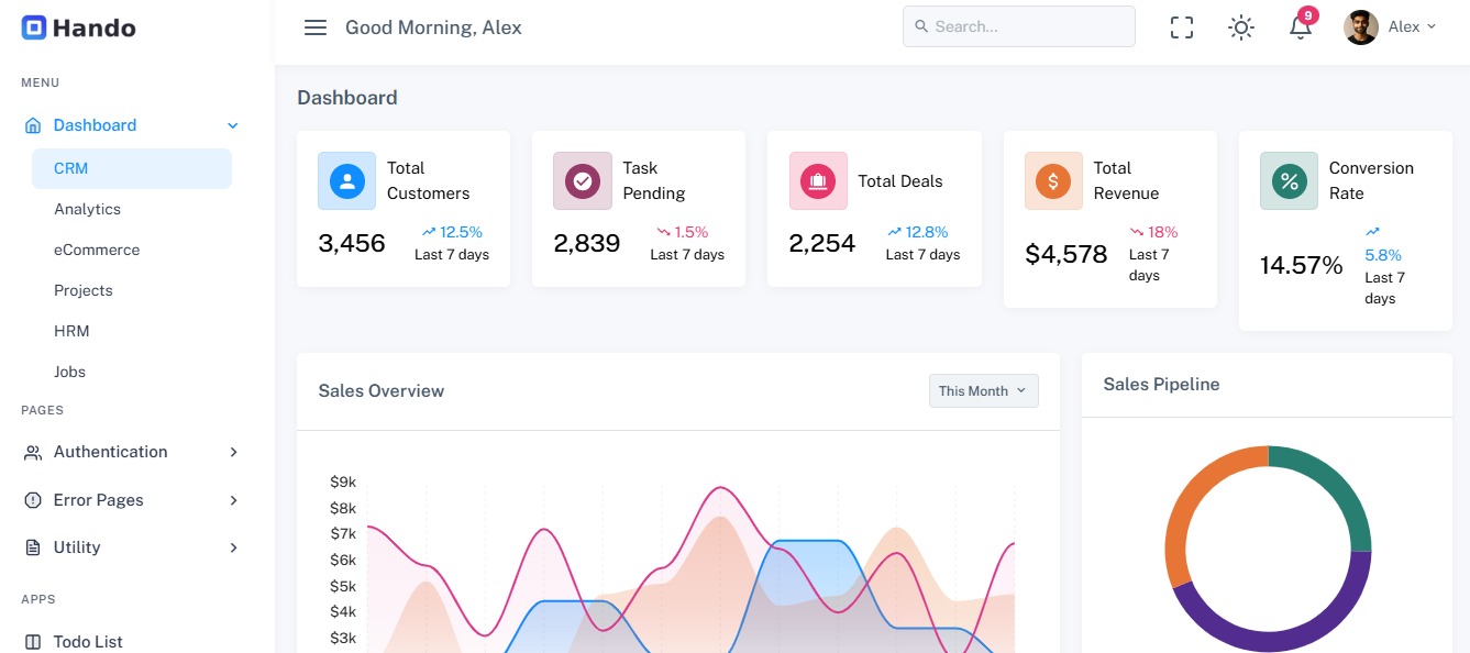 Hando Admin Dashboard Template