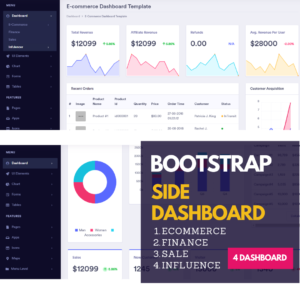 Read more about the article Bootstrap Responsive Admin Dashboard